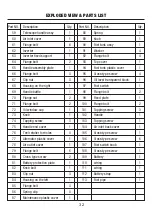 Preview for 33 page of A-iPower SUA4000i Owner'S Manual