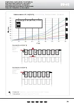 Preview for 21 page of A.M.E. WK725H Manual