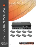 A-Neuvideo ANI-0108VC Instruction Manual preview