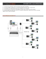 Preview for 6 page of A-Neuvideo ANI-0108VC Instruction Manual