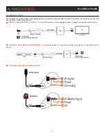 Preview for 10 page of A-Neuvideo ANI-5MFS Instruction Manual