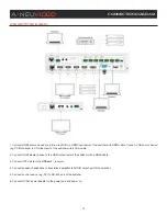 Preview for 18 page of A-Neuvideo ANI-5MFS Instruction Manual