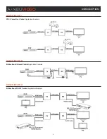 Preview for 8 page of A-Neuvideo ANI-HDR-70 Instruction Manual