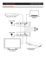 Preview for 9 page of A-Neuvideo ANI-HDR-70 Instruction Manual