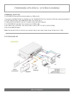 Preview for 15 page of A-Neuvideo ANI-MINI601HD Instruction Manual