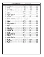 Preview for 4 page of A.O. Smith 104 Series Replacement Parts List Manual