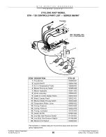 Preview for 51 page of A.O. Smith 120 through 250 Series Service Handbook