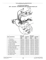 Preview for 55 page of A.O. Smith 120 through 250 Series Service Handbook