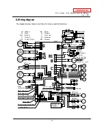 Preview for 11 page of A.O. Smith 510 Service Manual