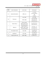 Preview for 13 page of A.O. Smith 510 Service Manual