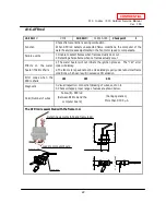 Preview for 22 page of A.O. Smith 510 Service Manual