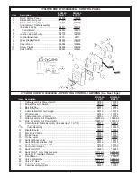 Preview for 3 page of A.O. Smith 970 Series Parts List