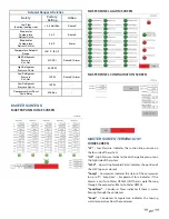 Preview for 25 page of A.O. Smith AHPM-270 User'S Information Manual