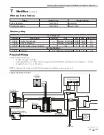 Preview for 23 page of A.O. Smith APW015DW Installation & Service Manual