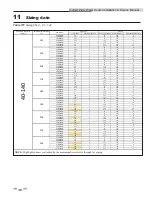 Preview for 36 page of A.O. Smith APW015DW Installation & Service Manual