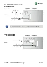 Preview for 35 page of A.O. Smith AWHP Series Technical Manual