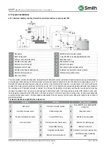 Preview for 37 page of A.O. Smith AWHP Series Technical Manual