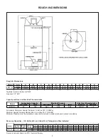 Preview for 2 page of A.O. Smith BTX-80 Operation Manual