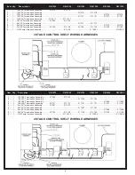 Preview for 8 page of A.O. Smith Burkay Genesis GB 1000 Replacement Parts List Manual