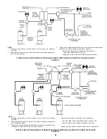 Preview for 23 page of A.O. Smith Burkay HW-300 Installation Operation & Maintenance