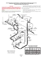 Preview for 42 page of A.O. Smith Burkay HW-300 Installation Operation & Maintenance