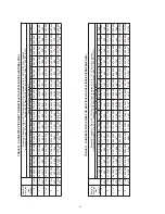 Preview for 20 page of A.O. Smith Burkay HW-300 Instruction Manual