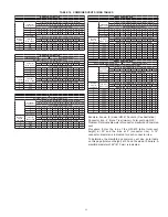 Preview for 23 page of A.O. Smith Burkay HW-300 Instruction Manual