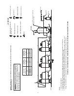 Preview for 51 page of A.O. Smith Burkay HW-300 Instruction Manual