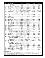 Preview for 3 page of A.O. Smith Burkay HW-300 Replacement Parts List