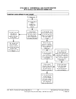 Preview for 26 page of A.O. Smith Cyclone Xi Service Handbook