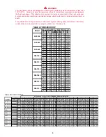 Preview for 4 page of A.O. Smith DB/DW-720-1810 User Manual