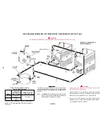 Preview for 29 page of A.O. Smith DB/DW-720-1810 User Manual