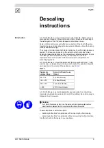 Preview for 9 page of A.O. Smith Dscale Descaling Instructions