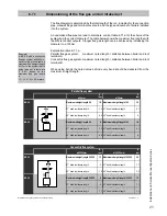 Preview for 21 page of A.O. Smith Epsilon EB-40 Installation And Service Manual