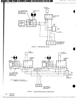 Preview for 26 page of A.O. Smith HW-160 Instructions And Guarantee