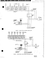 Preview for 27 page of A.O. Smith HW-160 Instructions And Guarantee