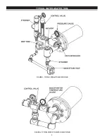 Preview for 6 page of A.O. Smith HWG-140 Instruction Manual