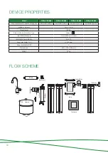 Preview for 10 page of A.O. Smith OPAL NW Series User Manual