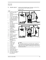 Preview for 32 page of A.O. Smith SGS - 100 Installation, User And Service Manual