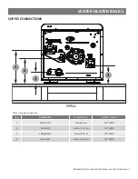 Preview for 7 page of A.O. Smith THR-160 Installation Instructions And Use & Care Manual