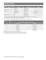 Preview for 22 page of A.O. Smith THR-160 Installation Instructions And Use & Care Manual