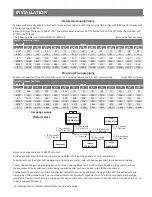 Preview for 32 page of A.O. Smith THR-160 Installation Instructions And Use & Care Manual