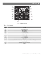 Preview for 45 page of A.O. Smith THR-160 Installation Instructions And Use & Care Manual