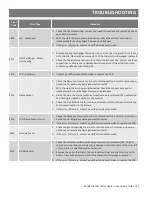 Preview for 61 page of A.O. Smith THR-160 Installation Instructions And Use & Care Manual