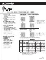 Preview for 2 page of A.O. Smith VW-1000 Specifications