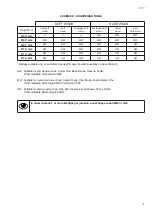 Preview for 25 page of A-PLUS AUTOMATION A3-P Instruction Handbook Manual