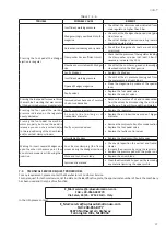 Preview for 19 page of A-PLUS AUTOMATION A44-P Instruction Handbook Manual