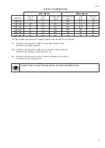 Preview for 29 page of A-PLUS AUTOMATION A44-P Instruction Handbook Manual