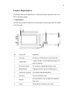 Preview for 28 page of A-rival PNV-43 User Manual