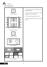 Preview for 32 page of A SYSTEMS AV800HD User Manual